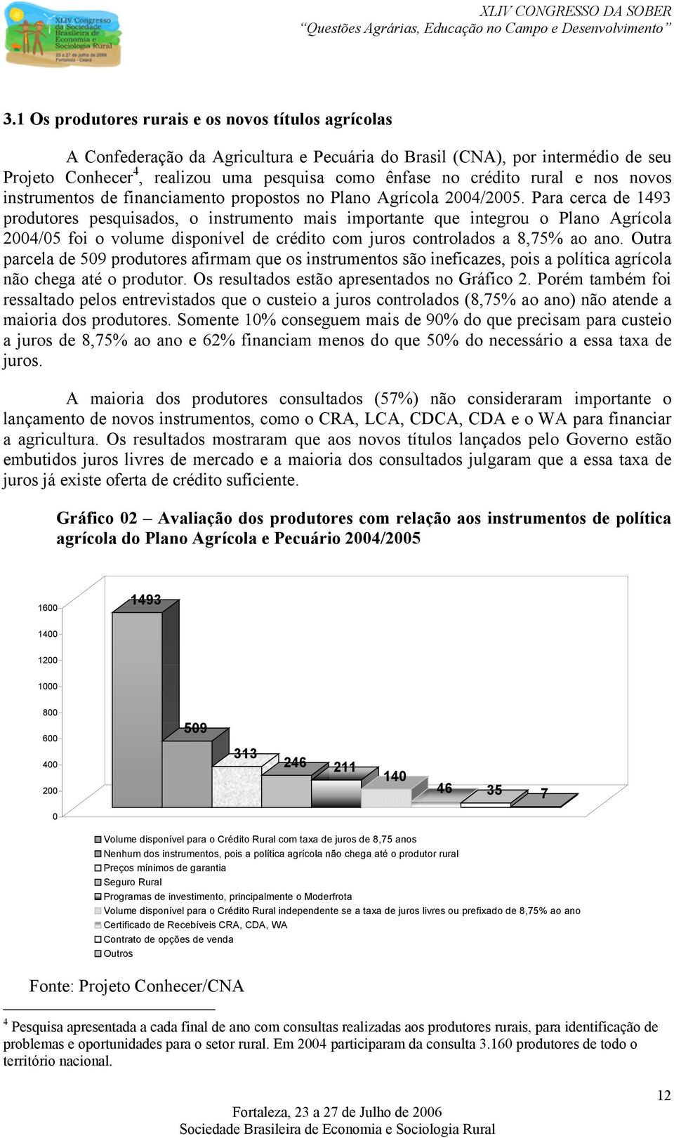 Para cerca de 1493 produtores pesquisados, o instrumento mais importante que integrou o Plano Agrícola 2004/05 foi o volume disponível de crédito com juros controlados a 8,75% ao ano.