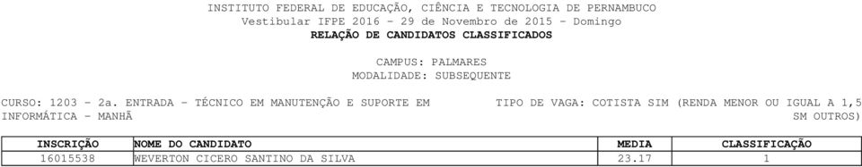 INFORMÁTICA - MANHÃ TIPO DE VAGA: COTISTA SIM