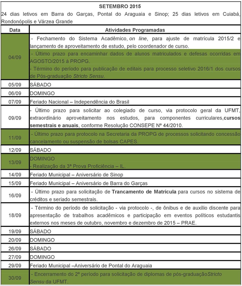 - Término do período para publicação de editais para processo seletivo 2016/1 dos cursos de Pós-graduação Stricto Sensu.