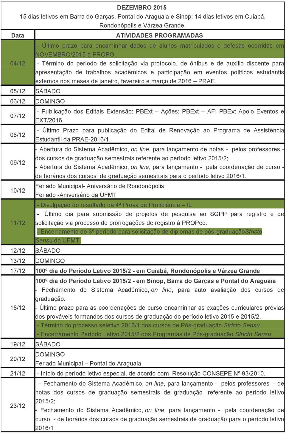 janeiro, fevereiro e março de 2016 PRAE. 05/12 SÁBADO 06/12 DOMINGO - Publicação dos Editais Extensão: PBExt Ações; PBExt AF; PBExt Apoio Eventos e 07/12 EXT/2016.