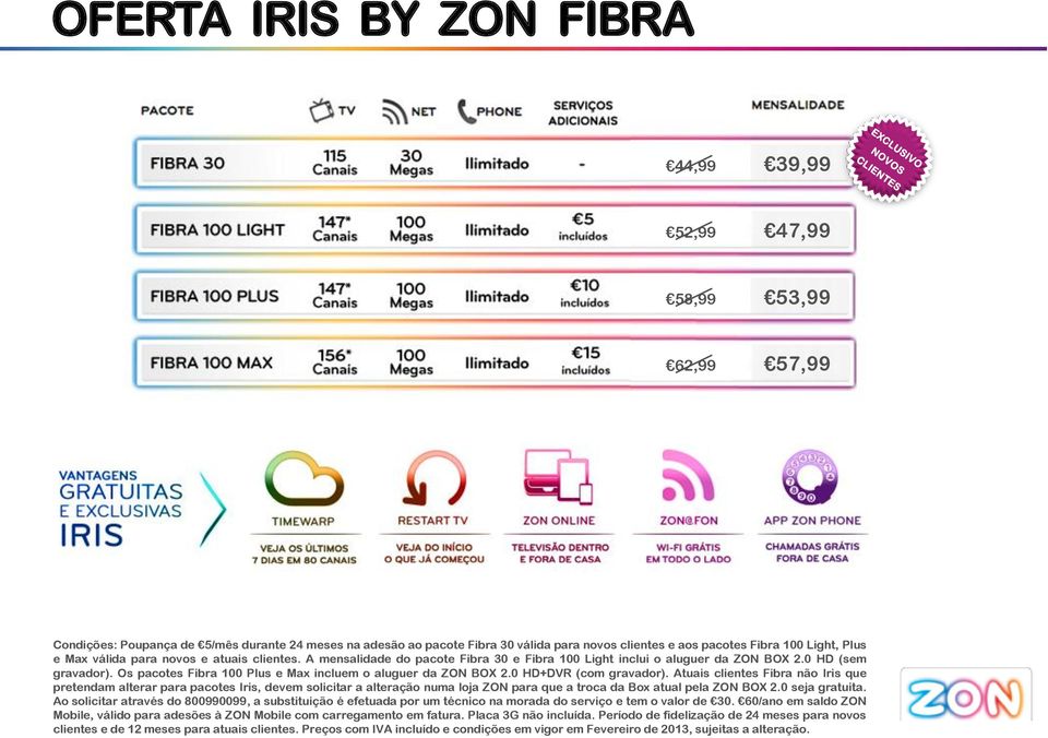 Os pacotes Fibra 100 Plus e Max incluem o aluguer da ZON BOX 2.0 HD+DVR (com gravador).