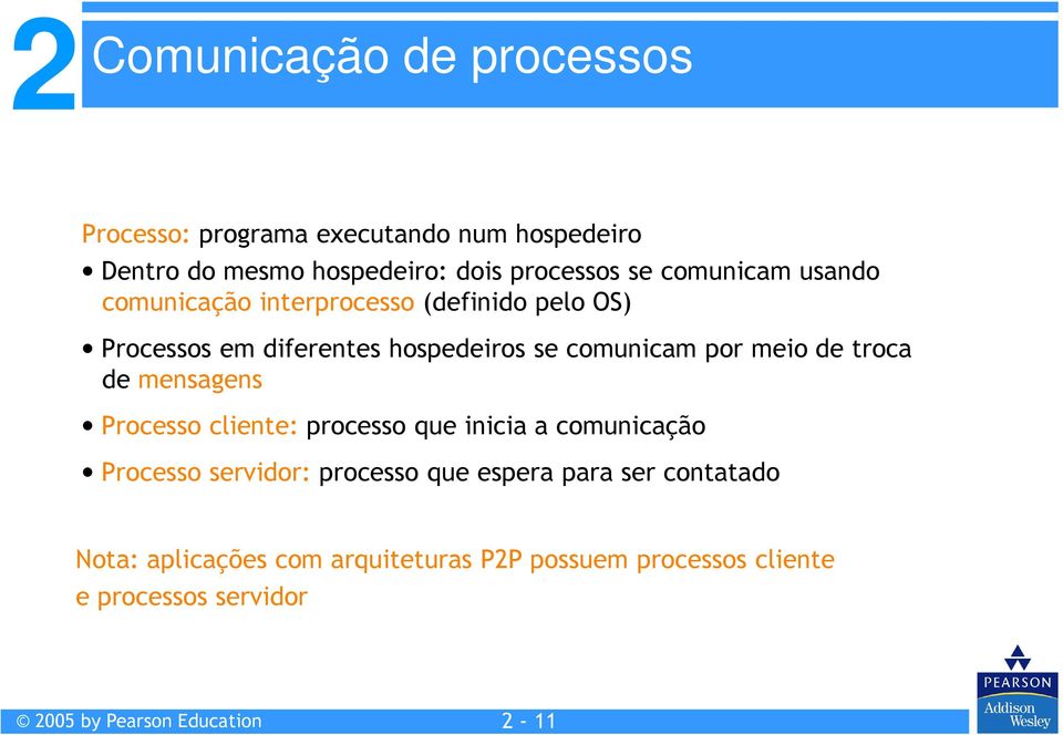de troca de mensagens Processo cliente: processo que inicia a comunicação Processo servidor: processo que espera para