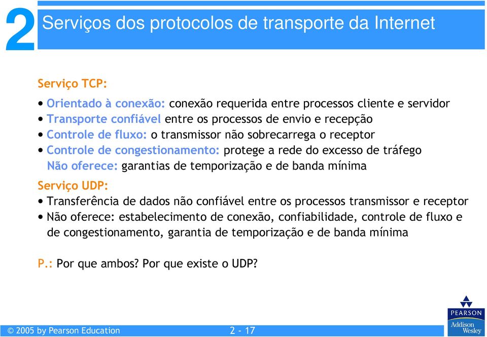 garantias de temporização e de banda mínima Serviço UDP: Transferência de dados não confiável entre os processos transmissor e receptor Não oferece: estabelecimento de