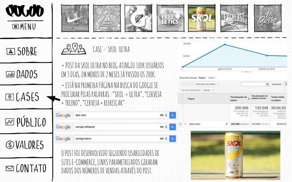 ESTÁ NA PRIMEIRA PÁGINA NA BUSCA DO GOOGLE SE PROCURAR PELAS PALAVRAS : SKOL + ULTRA, CERVEJA