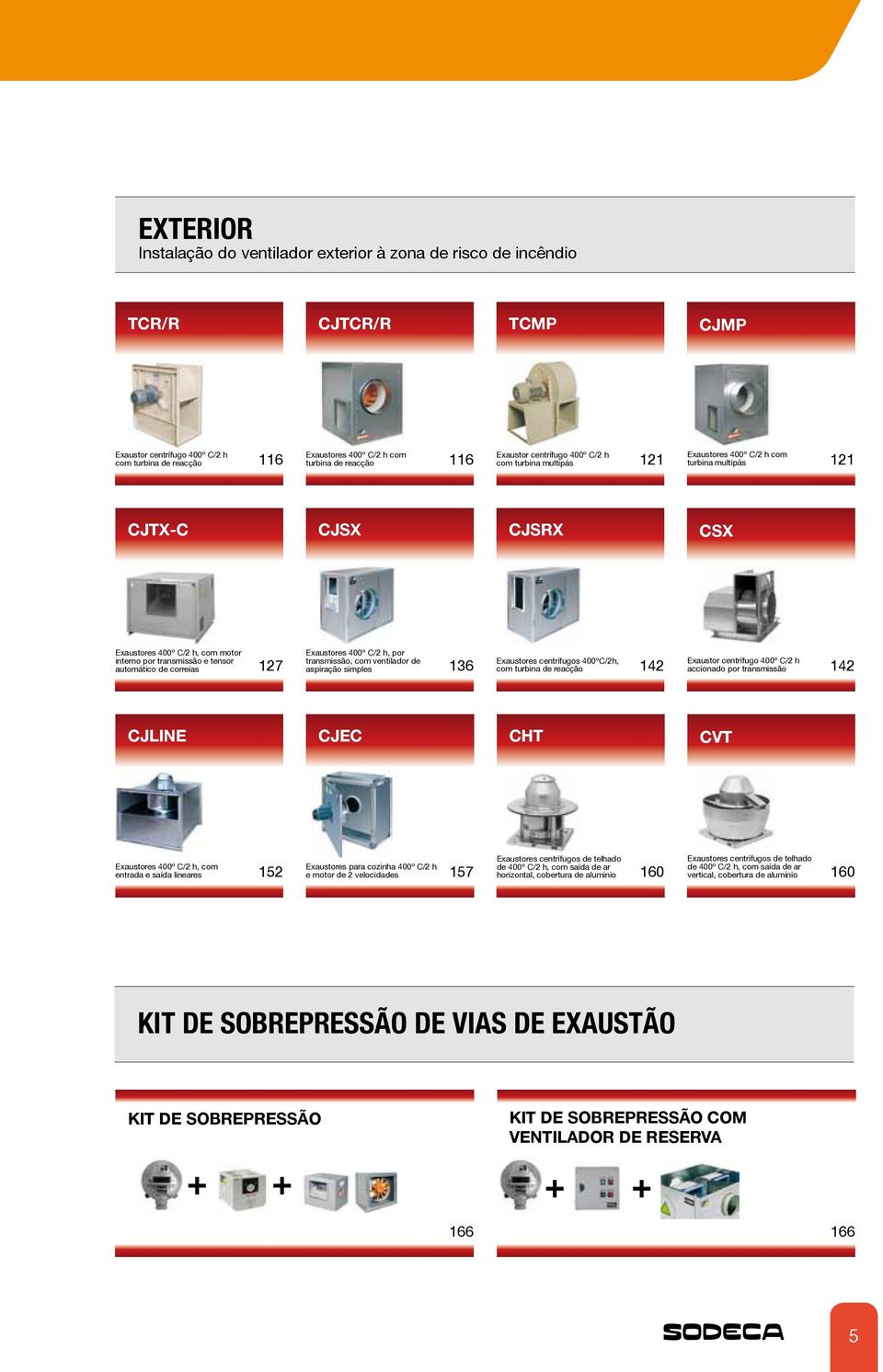 automático de correias 127 Exaustores 400º C/2 h, por transmissão, com ventilador de aspiração simples 136 Exaustores centrífugos 400ºC/2h, com turbina de reacção 142 Exaustor centrífugo 400º C/2 h