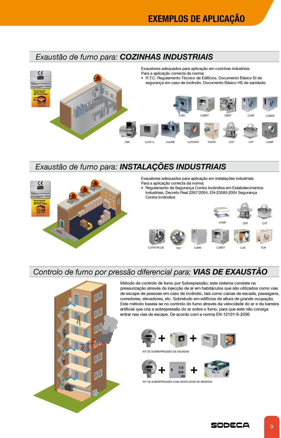 CJEC CJBDT CBDT CJSX CJSRX CSX CJTX-C CJLINE CJTCR/R TCR/R CHT CVT CJMP Exaustão de fumo para: INSTALAÇÕES INDUSTRIAIS Exaustores adequados para aplicação em instalações industriais Para a aplicação