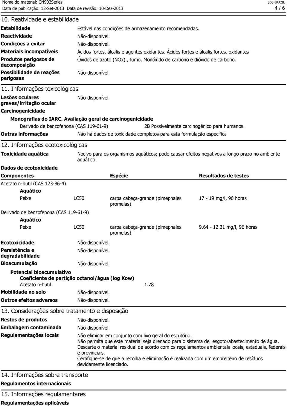 armazenamento recomendadas. Ácidos fortes, álcalis e agentes oxidantes. Ácidos fortes e álcalis fortes. oxidantes Óxidos de azoto (NOx)., fumo, Monóxido de carbono e dióxido de carbono. 11.