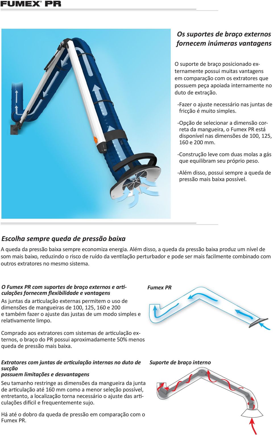 - Construção leve com duas molas a gás que equilibram seu próprio peso. - Além disso, possui sempre a queda de pressão mais baixa possível.