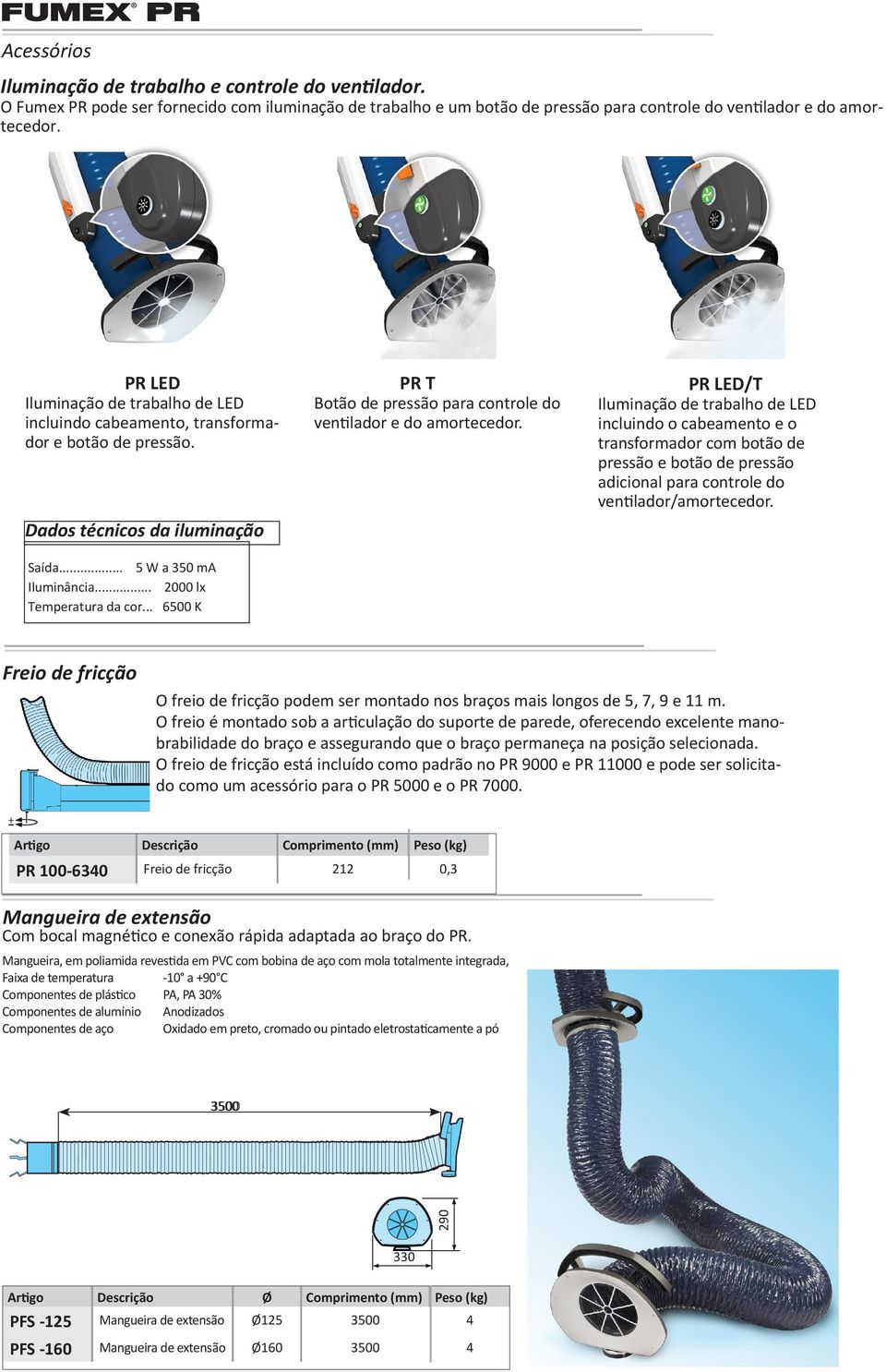 .. 6500 K PR T Botão de pressão para controle do ventilador e do amortecedor.