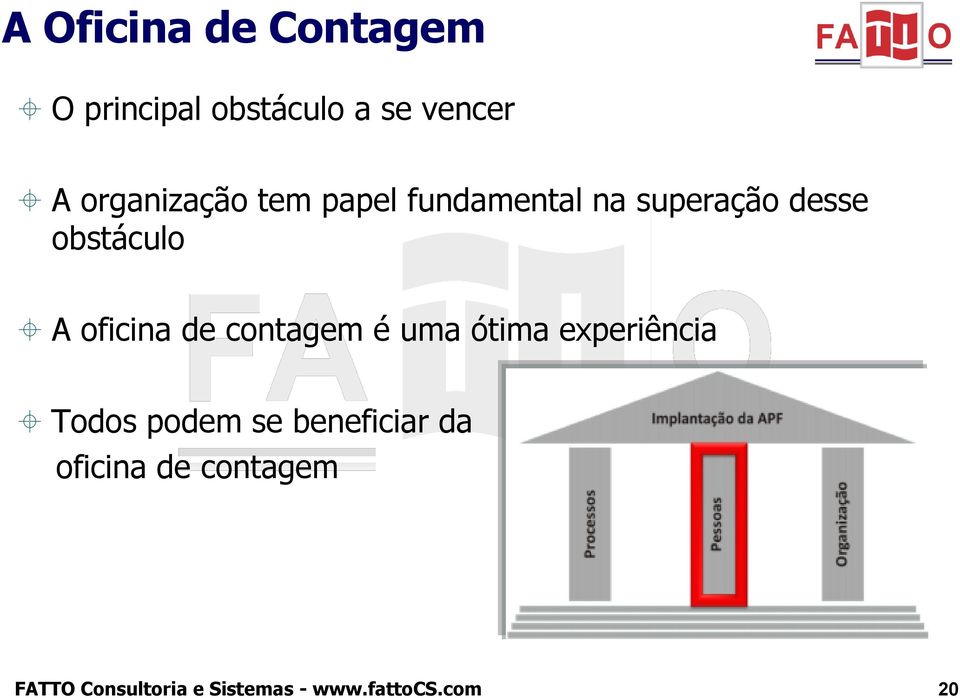 superação desse obstáculo A oficina de contagem é uma