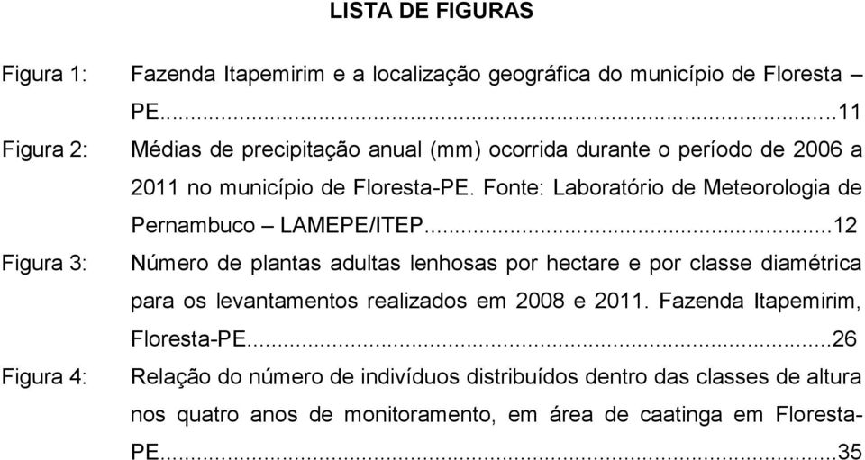 Fonte: Laboratório de Meteorologia de Pernambuco LAMEPE/ITEP.