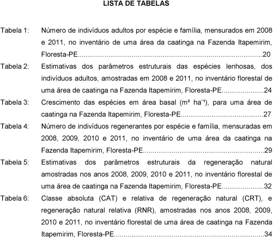 Floresta-PE...24 Tabela 3: Crescimento das espécies em área basal (m² ha - ¹), para uma área de caatinga na Fazenda Itapemirim, Floresta-PE.