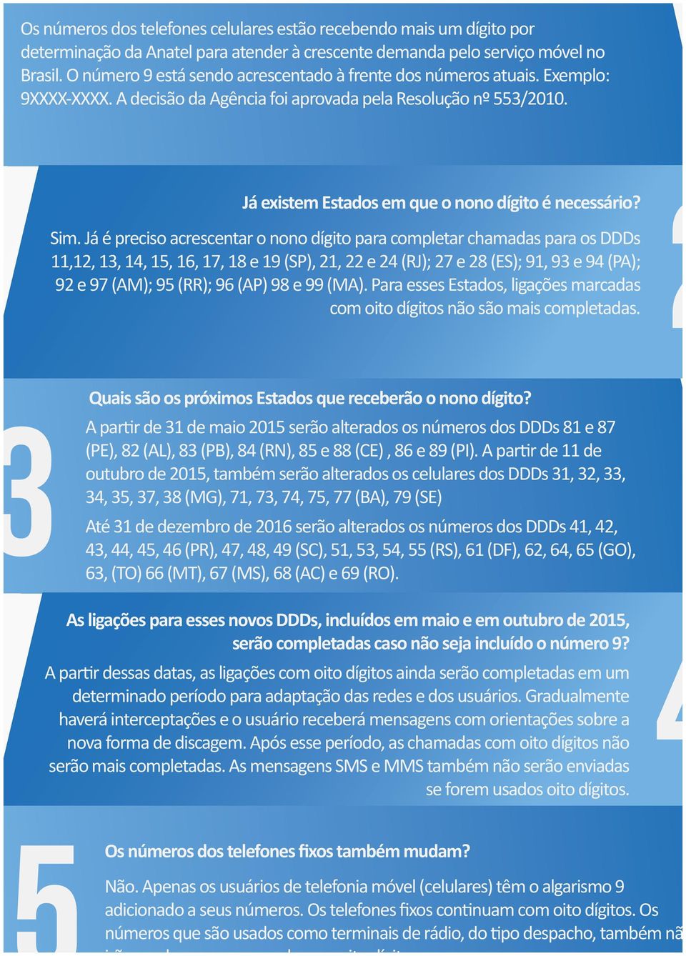 O número 9 está sendo acrescentado à frente dos números atuais. Exemplo: 9XXXX-XXXX. A decisão da Agência foi aprovada pela Resolução nº 553/2010. Já existem Estados em que o nono dígito é necessário?