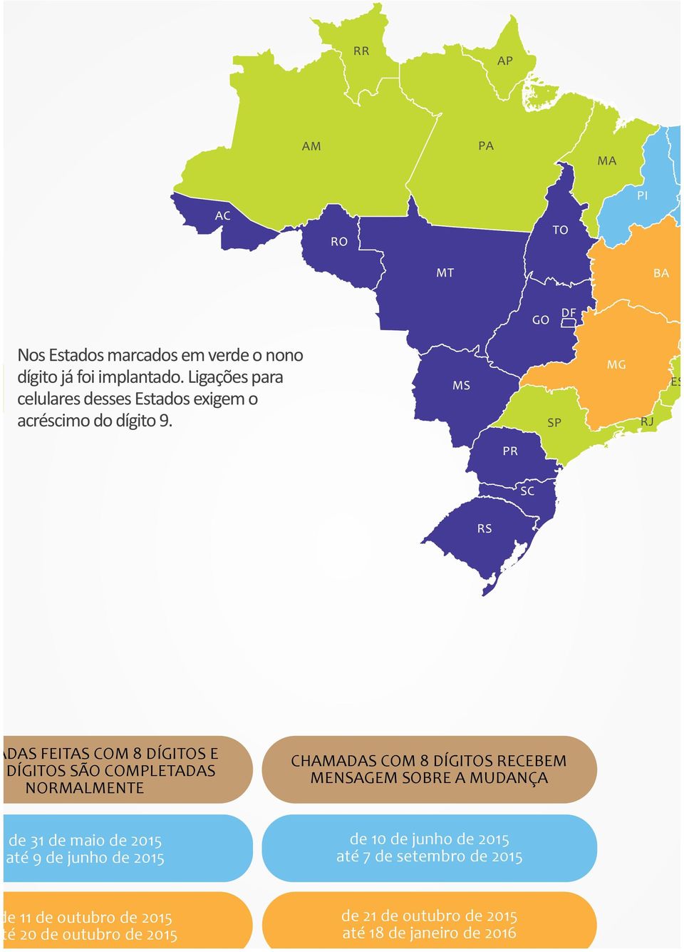 MADAS FEITAS COM 8 DÍGITOS E M 9 DÍGITOS SÃO COMPLETADAS NORMALMENTE CHAMADAS COM 8 DÍGITOS RECEBEM MENSAGEM