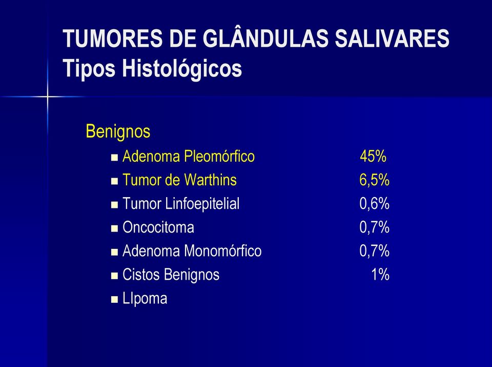 Tumor Linfoepitelial 0,6% Oncocitoma 0,7%