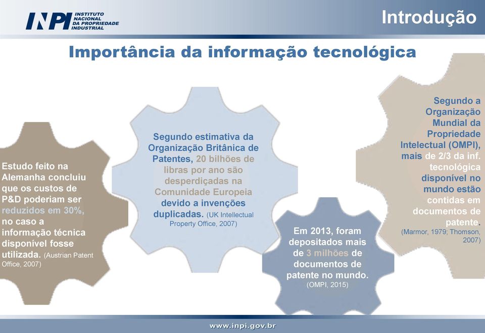 (Austrian Patent Office, 2007) Segundo estimativa da Organização Britânica de Patentes, 20 bilhões de libras por ano são desperdiçadas na Comunidade Europeia devido a