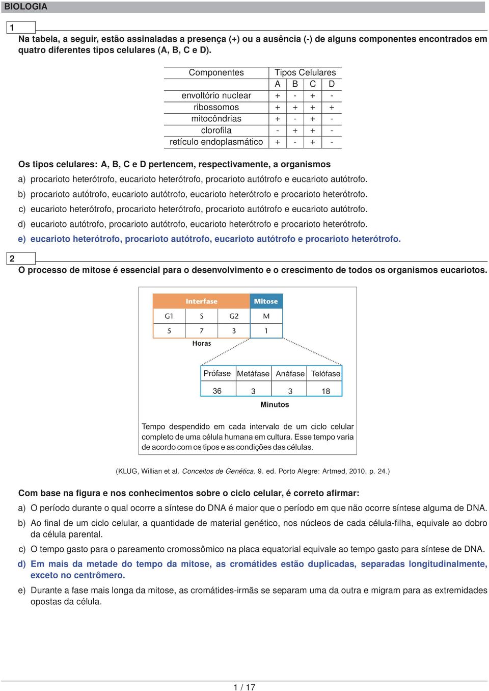 respectivamente, a organismos a) procarioto heterótrofo, eucarioto heterótrofo, procarioto autótrofo e eucarioto autótrofo.