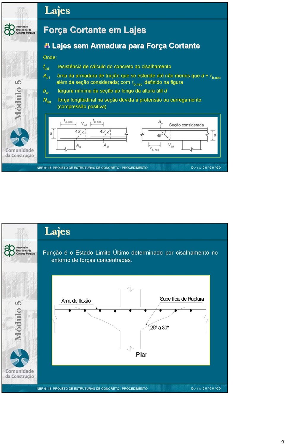 mínima da seção ao longo da altura útil d força longitudinal na seção devida à protensão ou carregamento (compressão positiva) Punção é