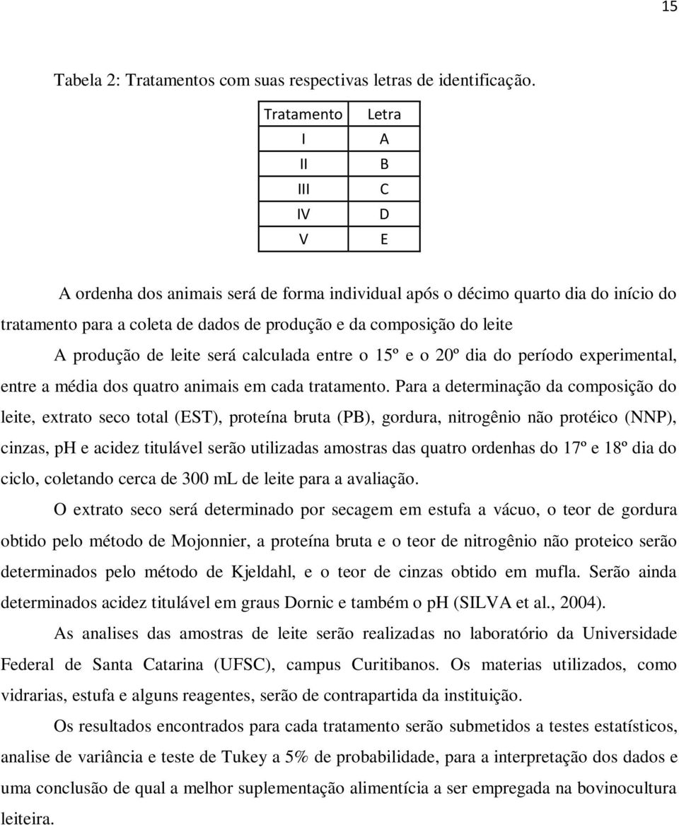 produção de leite será calculada entre o 15º e o 20º dia do período experimental, entre a média dos quatro animais em cada tratamento.