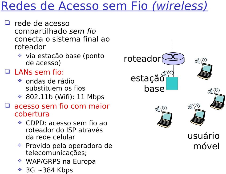11b (Wifi): 11 Mbps acesso sem fio com maior cobertura CDPD: acesso sem fio ao roteador do ISP através da