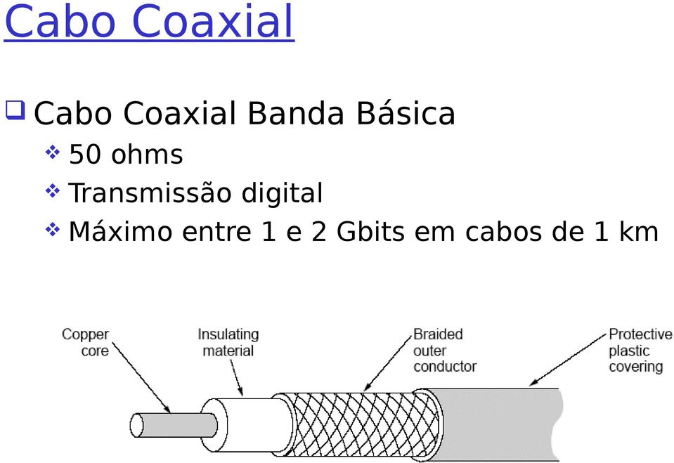 Transmissão digital Máximo