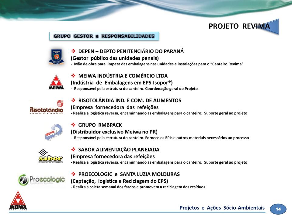 Suporte geral ao projeto GRUPO RMBPACK (Distribuidor exclusivo Meiwa no PR) - Responsável pela estrutura do canteiro.