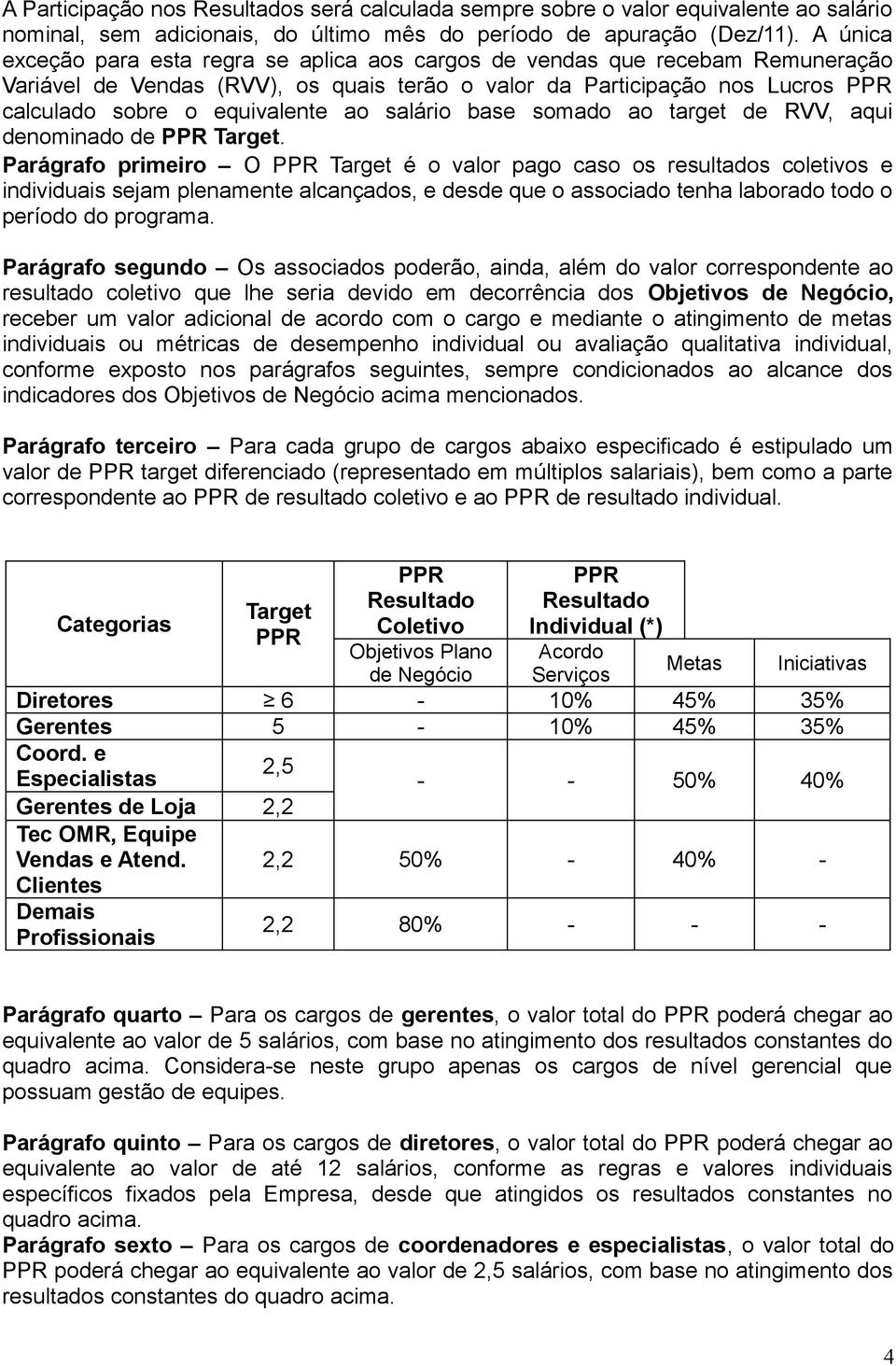 salário base somado ao target de RVV, aqui denominado de PPR Target.