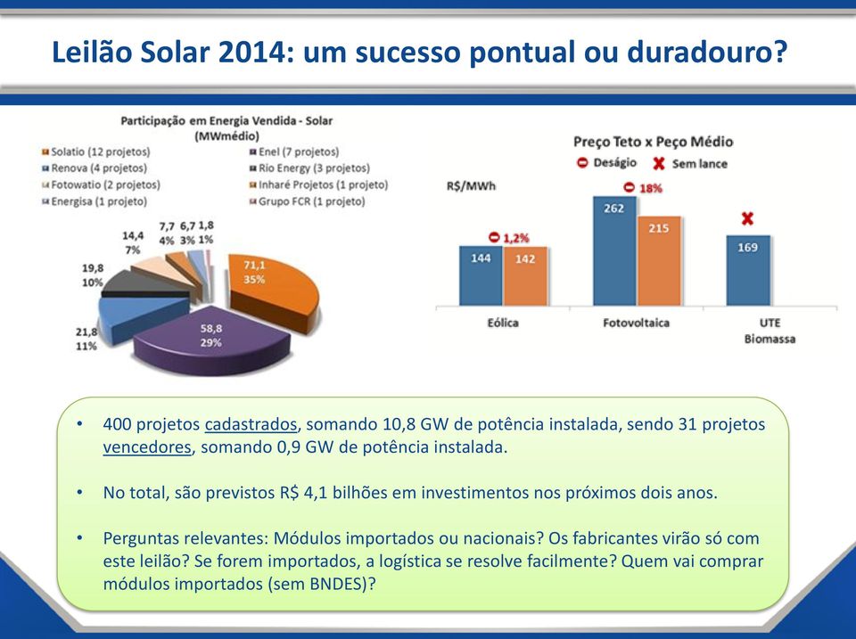 potência instalada. No total, são previstos R$ 4,1 bilhões em investimentos nos próximos dois anos.