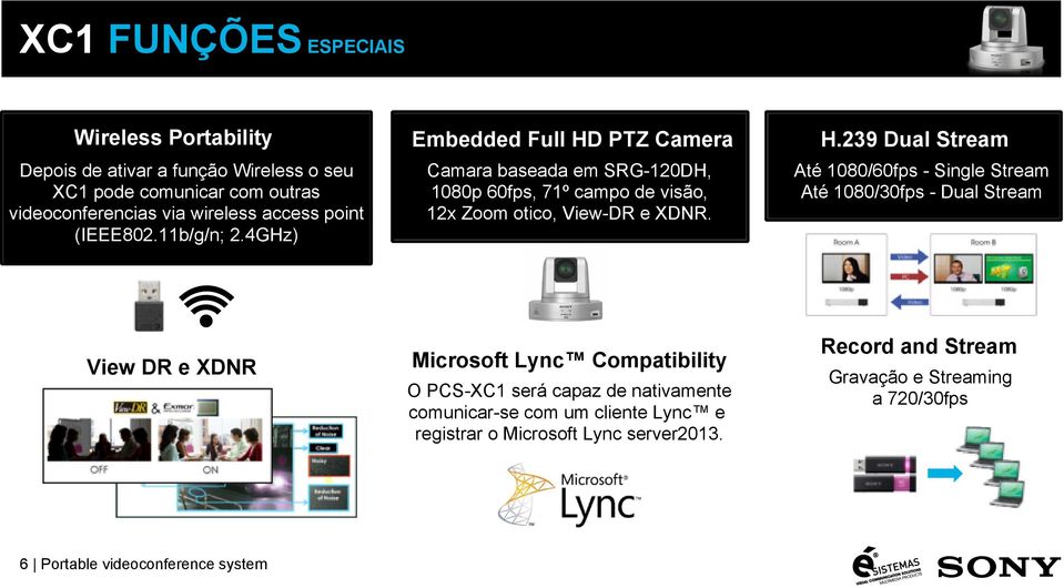 H.239 Dual Stream Até 1080/60fps - Single Stream Até 1080/30fps - Dual Stream View DR e XDNR Microsoft Lync Compatibility O será capaz de nativamente