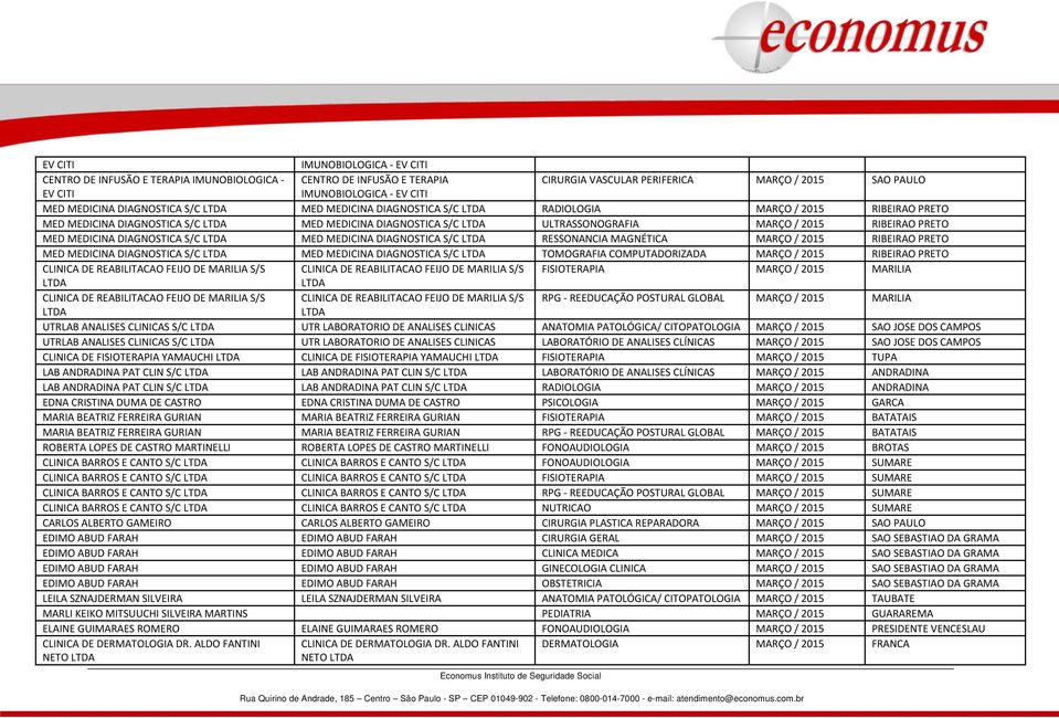 MEDICINA DIAGNOSTICA S/C MED MEDICINA DIAGNOSTICA S/C RESSONANCIA MAGNÉTICA MARÇO / 2015 RIBEIRAO PRETO MED MEDICINA DIAGNOSTICA S/C MED MEDICINA DIAGNOSTICA S/C TOMOGRAFIA COMPUTADORIZADA MARÇO /