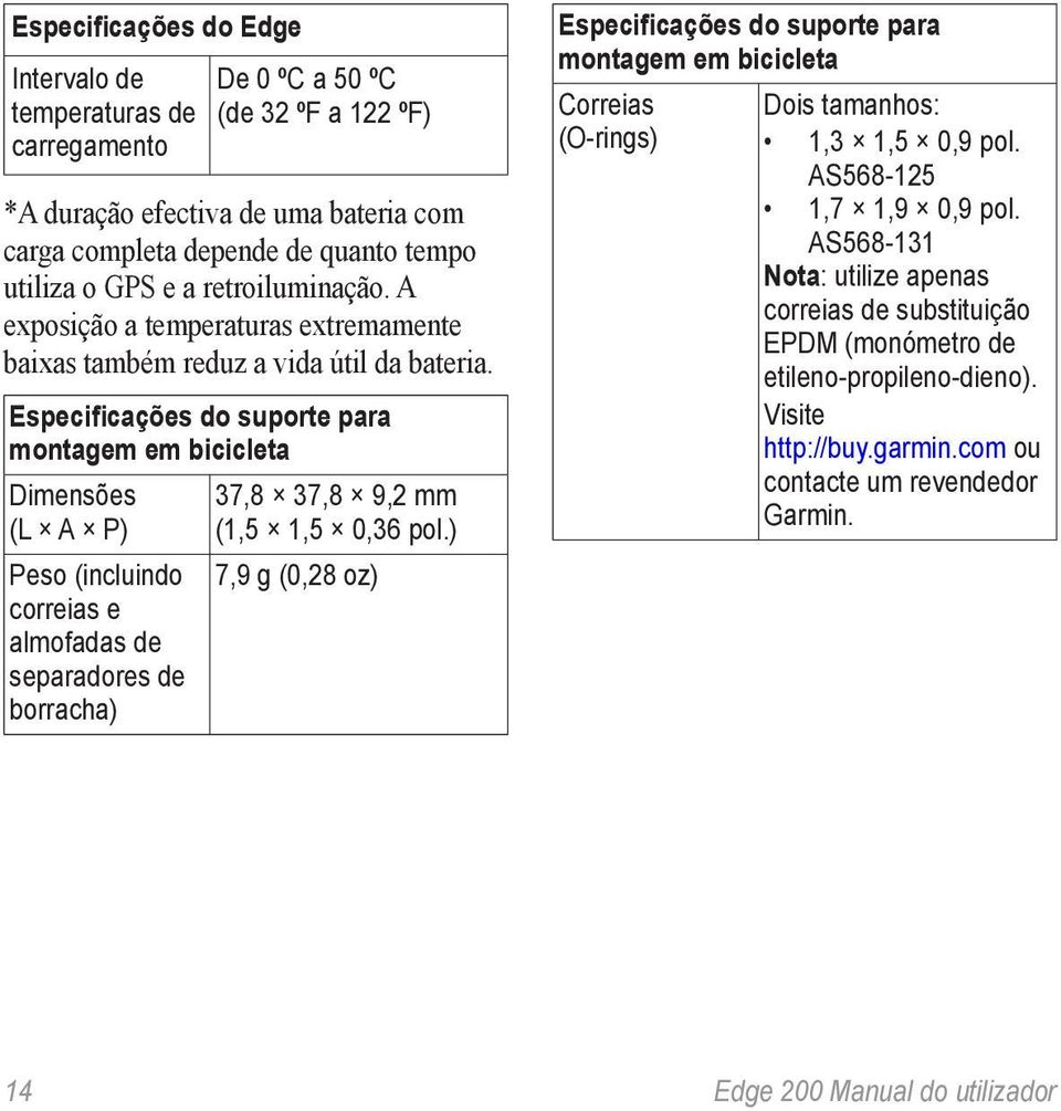 Especificações do suporte para montagem em bicicleta Dimensões (L A P) Peso (incluindo correias e almofadas de separadores de borracha) 37,8 37,8 9,2 mm (1,5 1,5 0,36 pol.