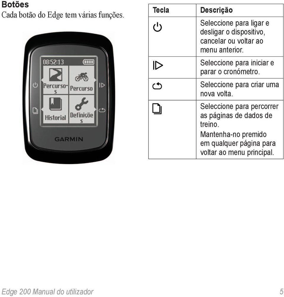 anterior. Seleccione para iniciar e parar o cronómetro. Seleccione para criar uma nova volta.