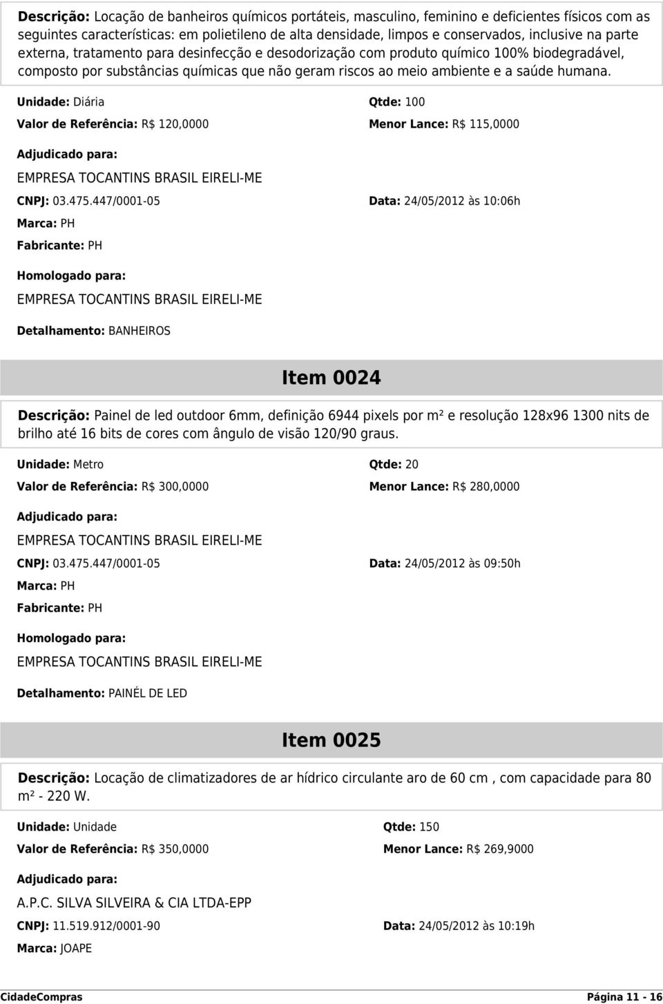 Unidade: Diária Qtde: 100 Valor de Referência: R$ 120,0000 Menor Lance: R$ 115,0000 CNPJ: 03.475.