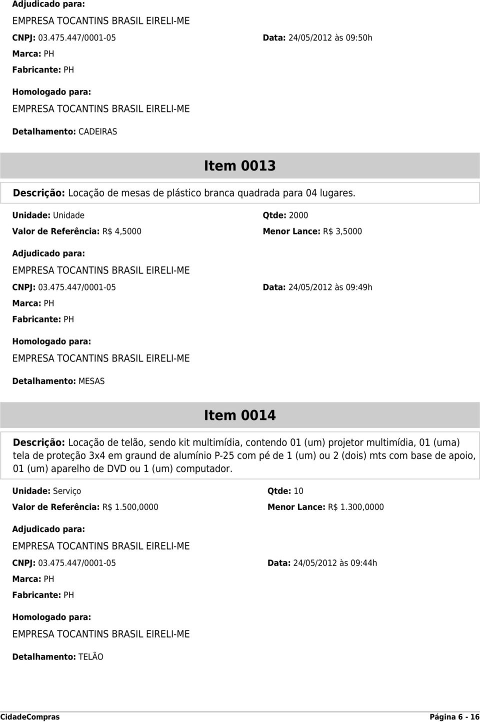 447/0001-05 Data: 24/05/2012 às 09:49h Detalhamento: MESAS Item 0014 Descrição: Locação de telão, sendo kit multimídia, contendo 01 (um) projetor multimídia, 01 (uma) tela de proteção 3x4