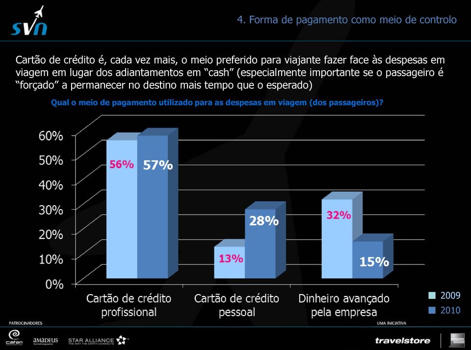 (especialmente importante se o passageiro é forçado a permanecer no destino mais tempo que o