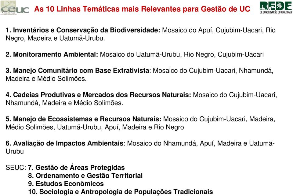 Cadeias Produtivas e Mercados dos Recursos Naturais: Mosaico do Cujubim-Uacari, Nhamundá, Madeira e Médio Solimões. 5.