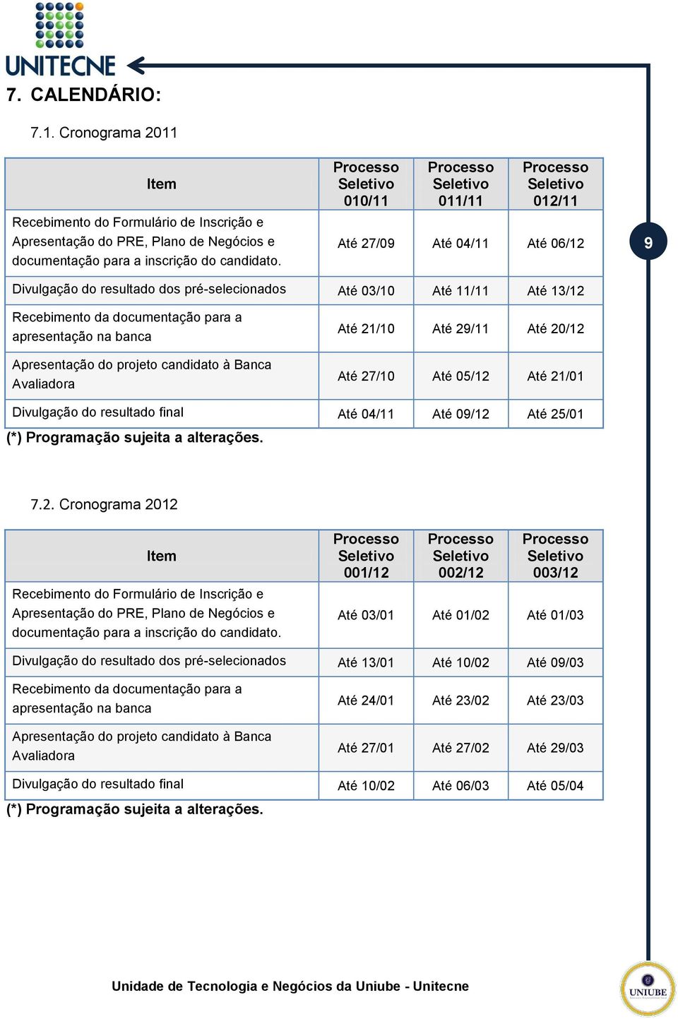 documentação para a apresentação na banca Apresentação do projeto candidato à Banca Avaliadora Até 21/10 Até 29/11 Até 20/12 Até 27/10 Até 05/12 Até 21/01 Divulgação do resultado final Até 04/11 Até