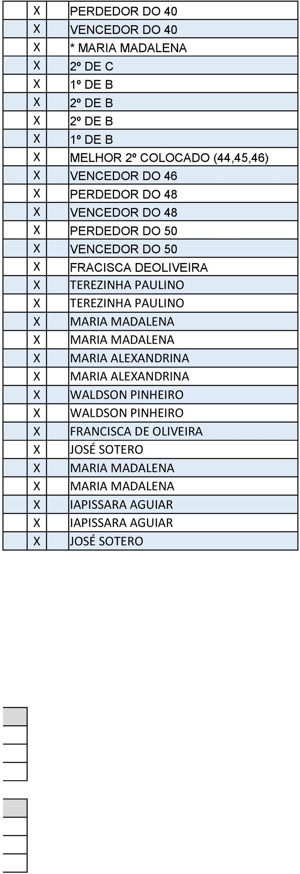 (44,45,46) X VENCEDOR DO 46 X PERDEDOR DO 48 X VENCEDOR