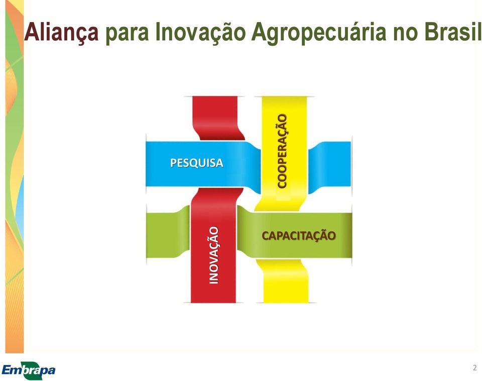 Agropecuária no