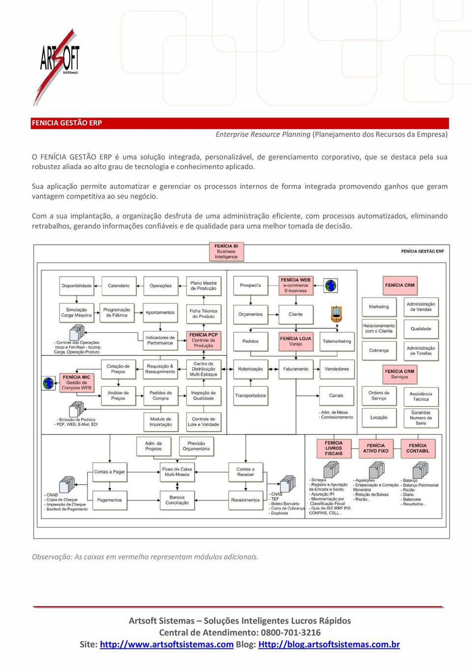 Sua aplicação permite automatizar e gerenciar os processos internos de forma integrada promovendo ganhos que geram vantagem competitiva ao seu negócio.