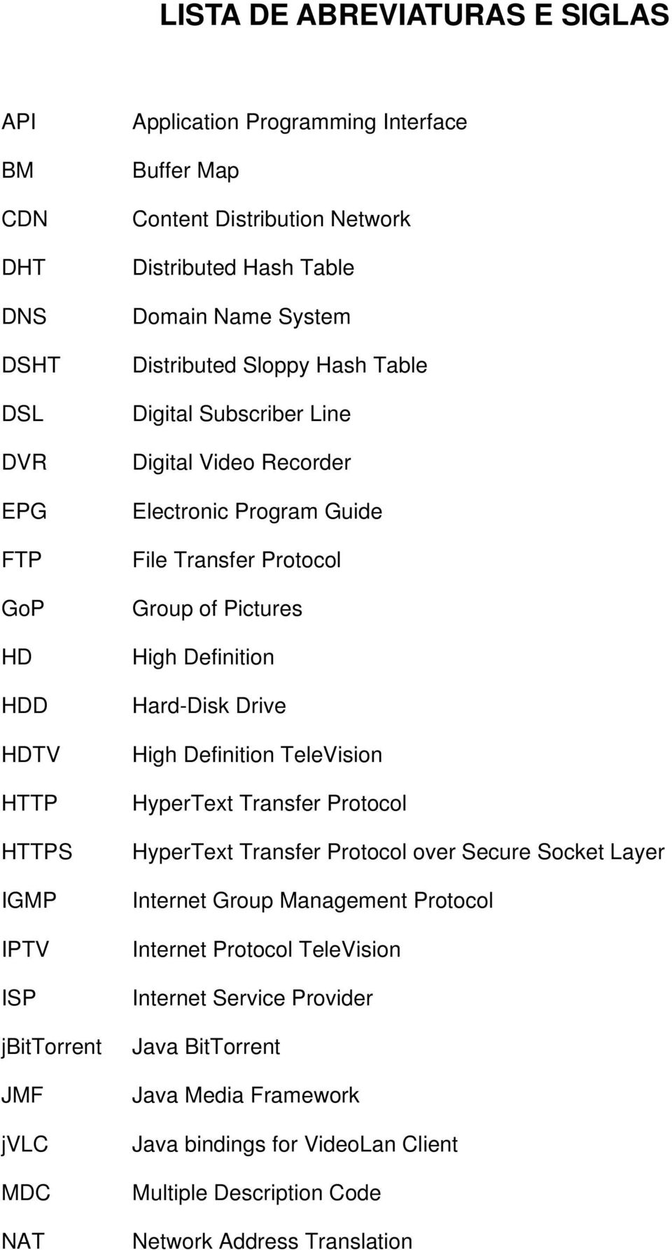 Protocol Group of Pictures High Definition Hard-Disk Drive High Definition TeleVision HyperText Transfer Protocol HyperText Transfer Protocol over Secure Socket Layer Internet Group