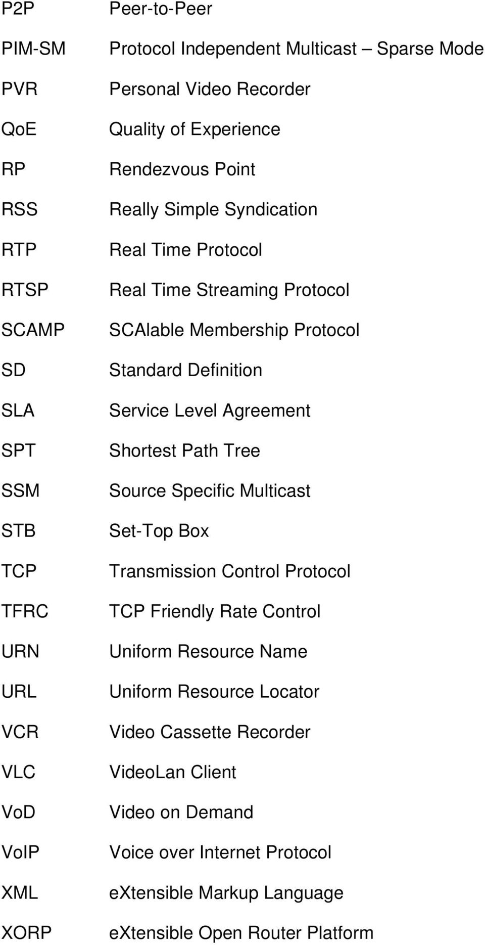 Definition Service Level Agreement Shortest Path Tree Source Specific Multicast Set-Top Box Transmission Control Protocol TCP Friendly Rate Control Uniform Resource