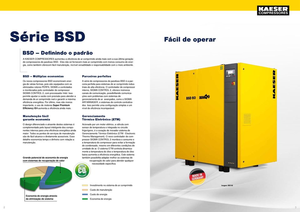 BSD Múltiplas economias Os novos compressores BSD economizam energia de várias formas, pois são equipados com os otimizados rotores PERFIL SIGMA e controlados e monitorados pelo controlador de