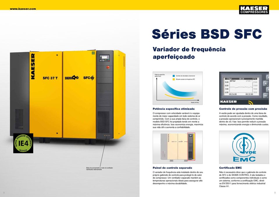 Com a sua ampla faixa de controle, o modelo BSD-SFC foi projetado tendo em mente a máxima eficiência. Isso economiza energia, maximiza sua vida útil e aumenta a confiabilidade.