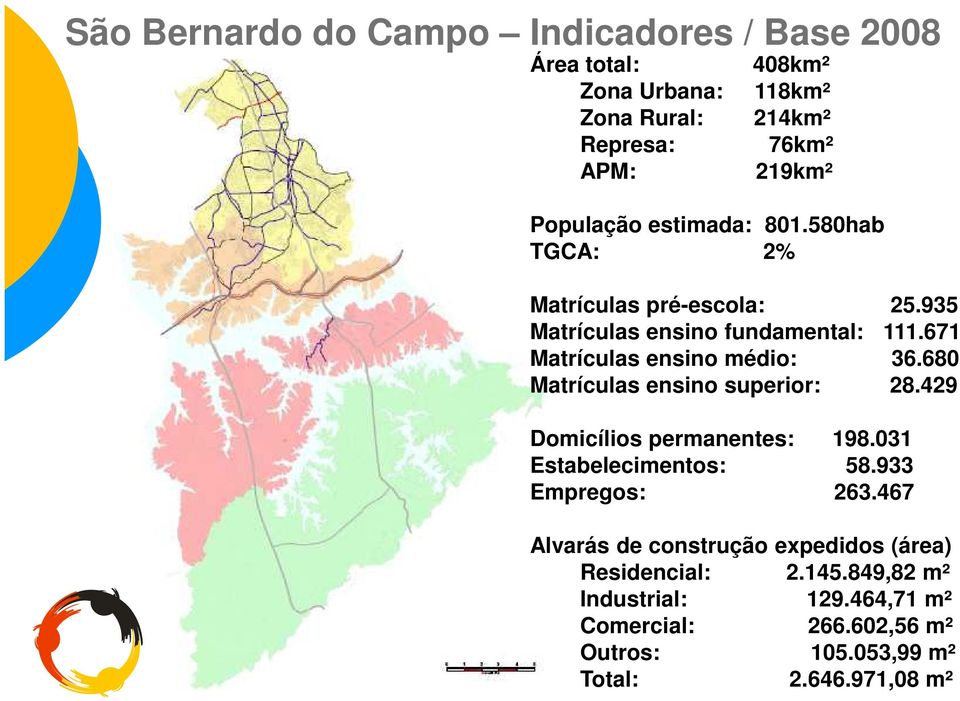 680 Matrículas ensino superior: 28.429 Domicílios permanentes: 198.031 Estabelecimentos: 58.933 Empregos: 263.