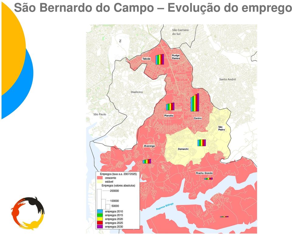 ema São Paulo Planalto Centro São Pedro Alvarenga Demarchi Empregos (taxa a.a.