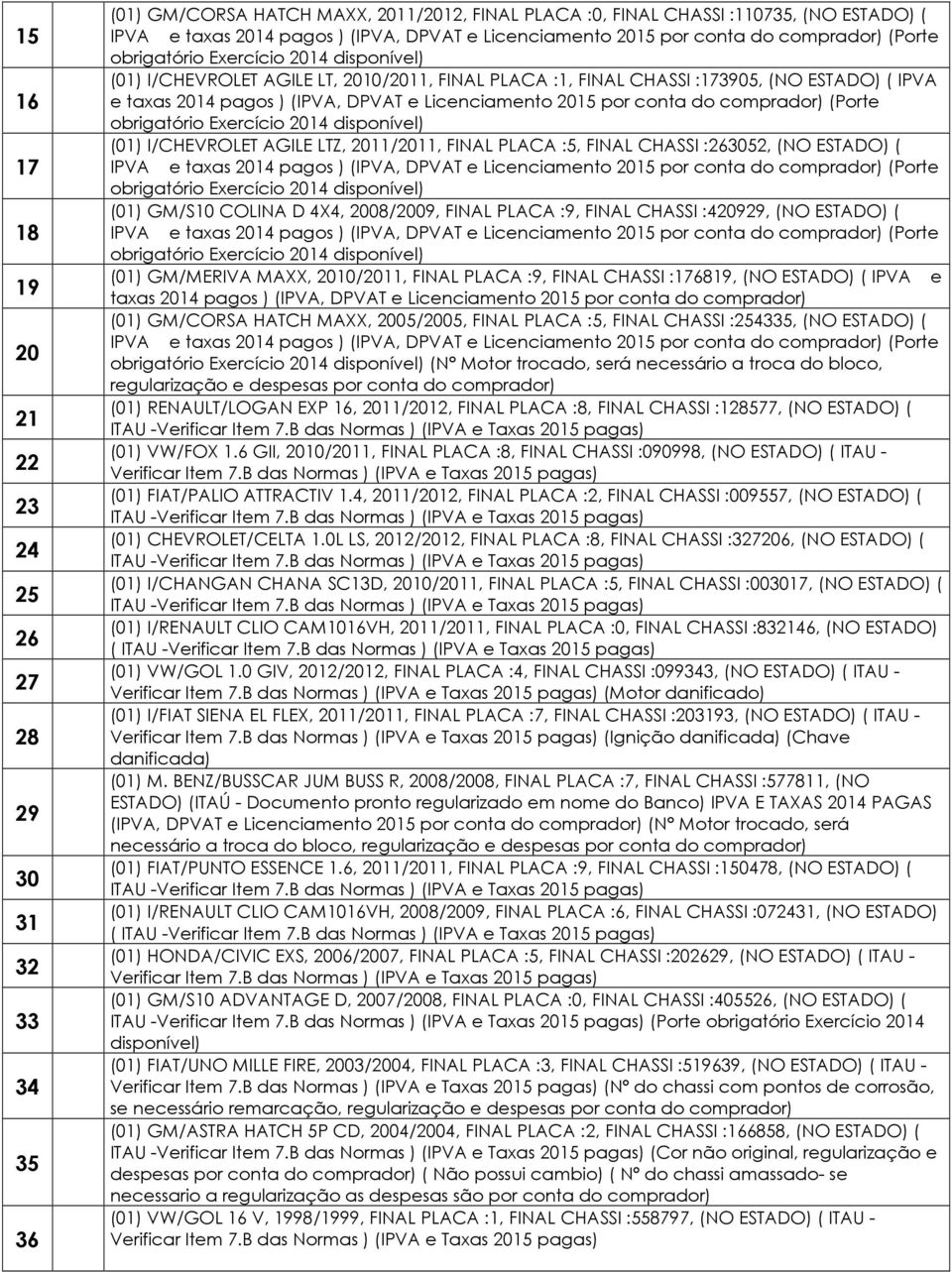 pagos ) (IPVA, DPVAT e Licenciamento 2015 por conta do comprador) (Porte obrigatório Exercício 2014 disponível) (01) I/CHEVROLET AGILE LTZ, 2011/2011, FINAL PLACA :5, FINAL CHASSI :263052, (NO