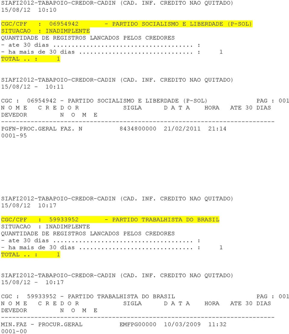 N 8434800000 21/02/2011 21:14 0001-95 15/08/12 10:17 CGC/CPF : 59933952 - PARTIDO TRABALHISTA DO BRASIL 15/08/12-10:17 CGC :