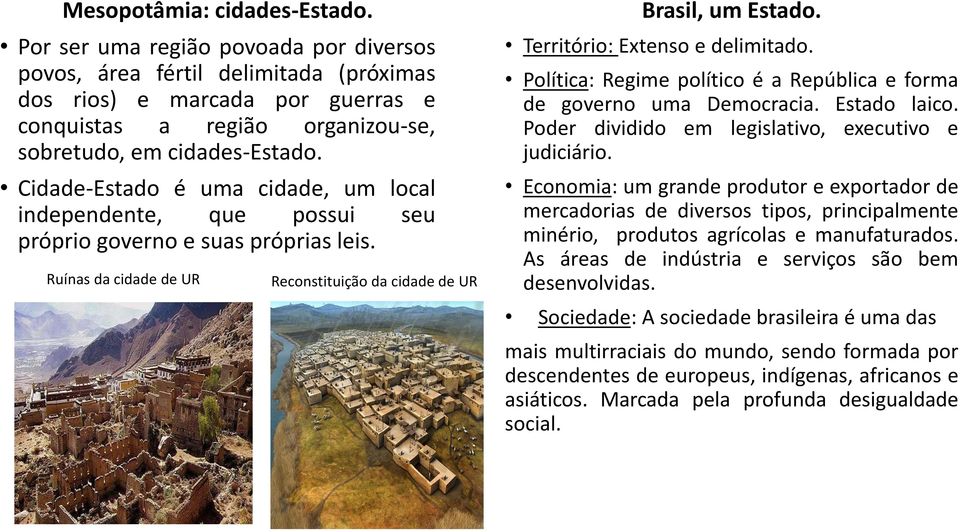 Cidade-Estado é uma cidade, um local independente, que possui seu próprio governo e suas próprias leis. Ruínas da cidade de UR Reconstituição da cidade de UR Brasil, um Estado.