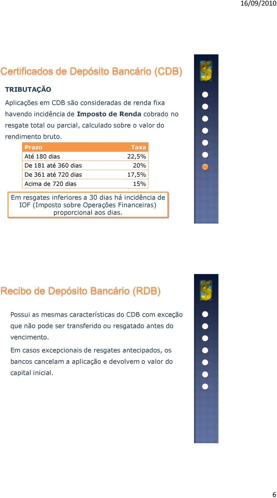 Prazo Taxa Até 180 dias 22,5% De 181 até 360 dias 20% De 361 até 720 dias 17,5% Acima de 720 dias 15% Em resgates inferiores a 30 dias há incidência de IOF